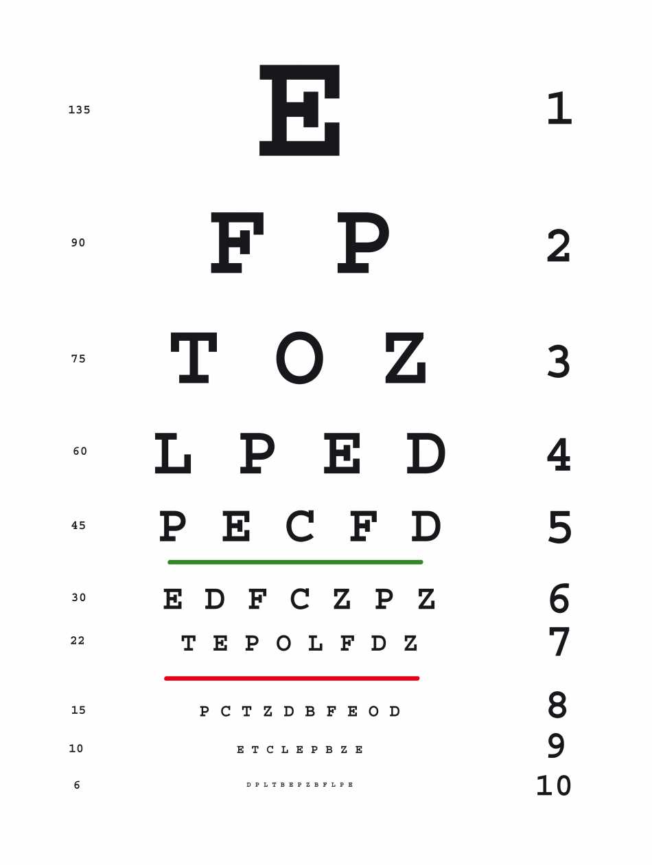 How To Get A Free Eye Test