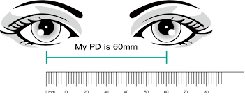 What is Pupillary Distance and how to Measure it